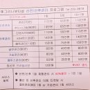 전주 덕진구 피부바디관리&lt;예그리나뷰티샵&gt; 순환 바디관리 후기!