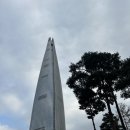 뷰 | 시그니엘 서울 프리미어 더블 시티뷰 호캉스 후기 룸 업그레이드 꿀팁 및 준비물