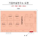 알앤디컨설팅연구소