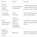 트러스트엠