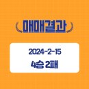 우림코퍼레이션