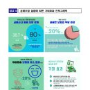 목동명지공인중개사사무소 이미지