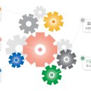 한창유통 이미지