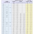 대양메카닉스 이미지