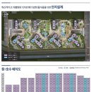 프리모부동산중개 이미지