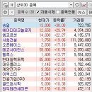 서희엔터프라이즈 이미지
