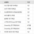 적금 이미지