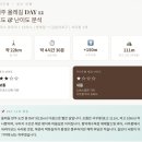 북촌리 | 올레길 18코스 마무리 + 19코스 완주 가이드 | 22km 함덕해수욕장·서우봉·북촌리 체감 난이도 솔직 정리