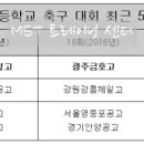 광양마동축구장 축구전용1구장 이미지