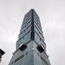 자금성건강랜드 | [대만 여행] 대만 패키지 3일 차 후기(고궁박물원, 서문정, 타이베이 101, 용산사, 화시지예 야시장)