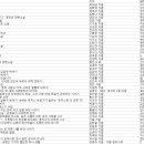 창이 작은도서관 이미지