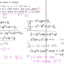 서문여고입구 이미지