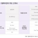 엠케이전자 이미지