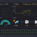 2시스템 태양광발전소 이미지