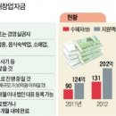 개인(박종서) 이미지