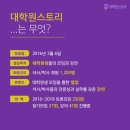 주식회사 대학원스토리 이미지