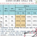 대대1리 마을회관 Daum카페