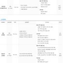 주식회사 디알텍 | [2026 상반기] 디알텍 채용 총정리(연봉·근로조건·기업정보·면접 후기)