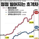 부산지방법원동부지원 이미지