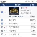 앤피씨방 이미지
