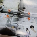 아리숨 | 오송 파라곤 3차 입주 박람회 후기 / 미러클 나노코팅, 린커튼 ,아리숨 새집증후군 등등
