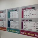 금호타이어프로오치점 | 광주휴대폰성지 오치동 아이폰 저렴하게 구매하기