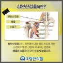 초량한의원 네이버블로그