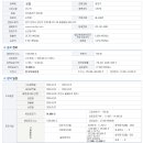 코칩빌딩 이미지