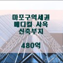 (주)대유메디칼 이미지