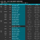 [스포티비] 9/21 (화) ~ 9/27(월) 해외축구 생중계 일정표 이미지