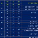 섬강중학교 이미지