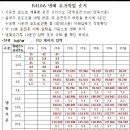 주식회사 핌스 이미지