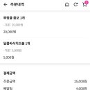 bhc 치킨 금광점 이미지