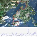 눈으로 떠나는 남도 서부 해안 라이딩 8 (득량역 - 고흥 녹동항) 이미지