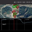 카라운드(CAROUND) 이미지