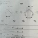 경희마루한약국 이미지