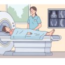 MRI vs CT 차이점, 허리 디스크 진단에 더 좋은 것은 이미지
