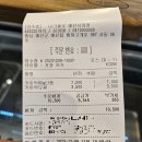 미크플로예산