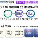 ＜국비90%지원-마지막 일정!＞ "관능평가 실전과정" 자사제품 관능평가의 기회! (대전 10.29-31) 이미지