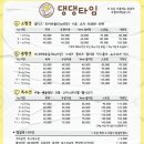 댕댕타임 이미지