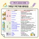 성성러닝센터학원 이미지