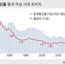 3203 김도영 커리어 로드 맵 독서일지(1학기 8차) 이미지