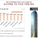 문현쇼핑몰