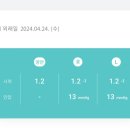 강남스마일안과의원 이미지