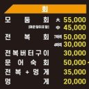 강릉뚝배기 | 강릉 맛집 추천: 강릉전복해물뚝배기 방문 후기