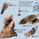 신라모자
