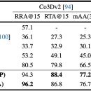 Geometric  이미지