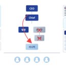 종로-현장-종로-세-220 이미지