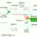 상도시장약국 이미지