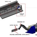 디에이치컴퍼니